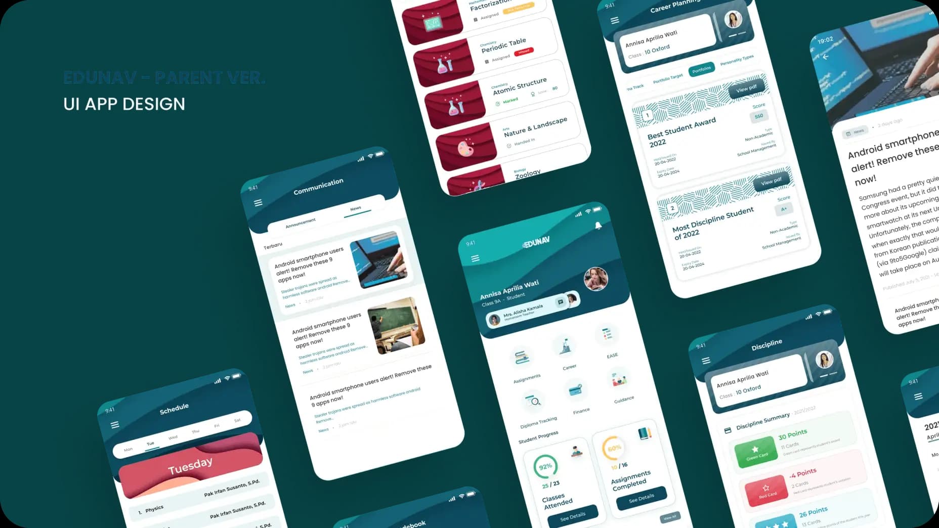 Dashboard Interface Design and Analytics Layout by Zerone Global