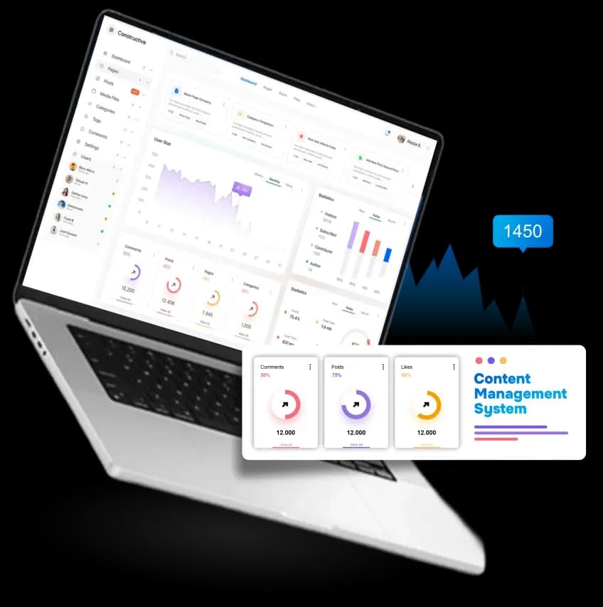 Custom Content Management System (CMS) Dashboard Interface by Zerone Global