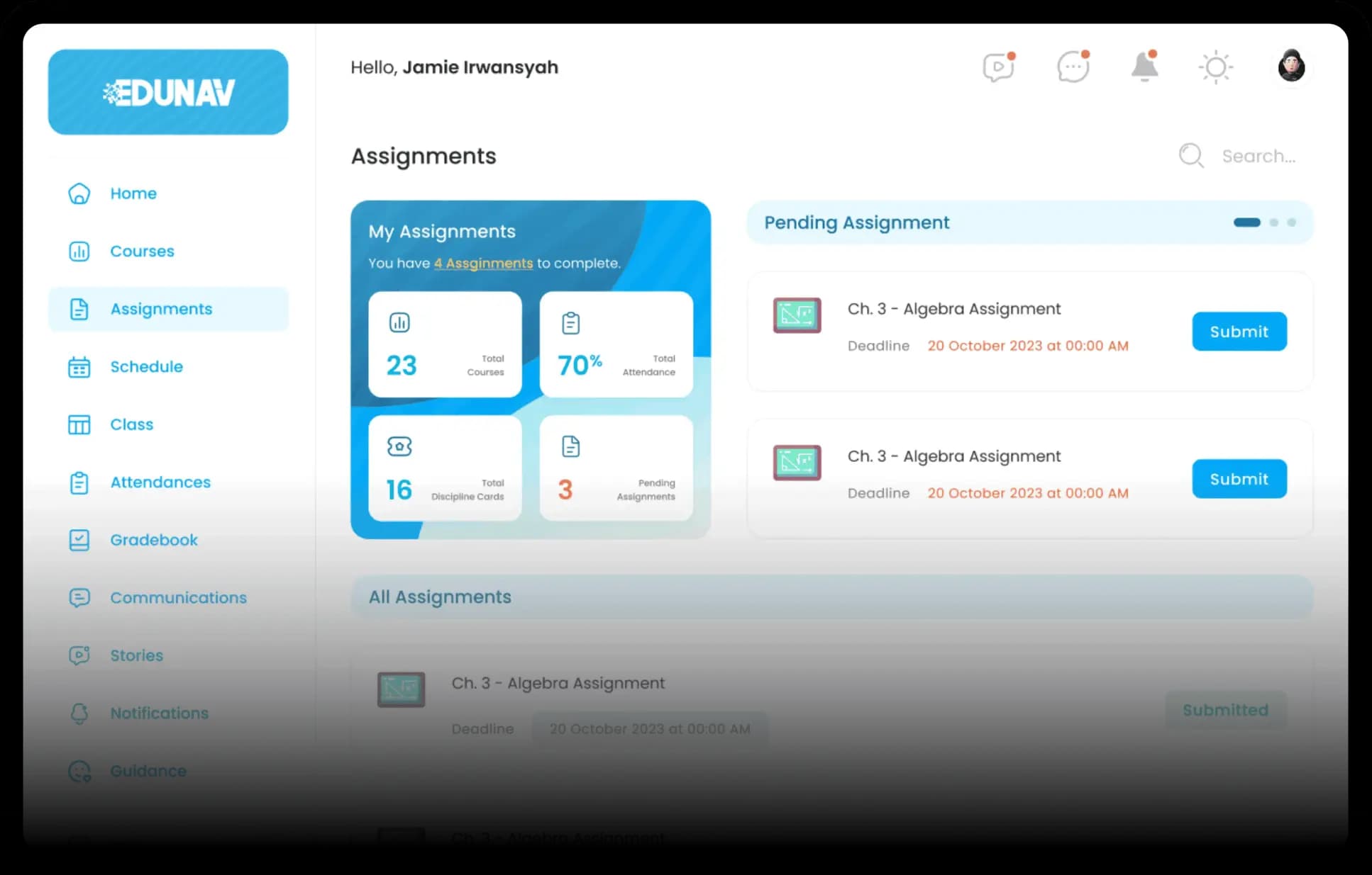 Zerone Global digital dashboard mockup